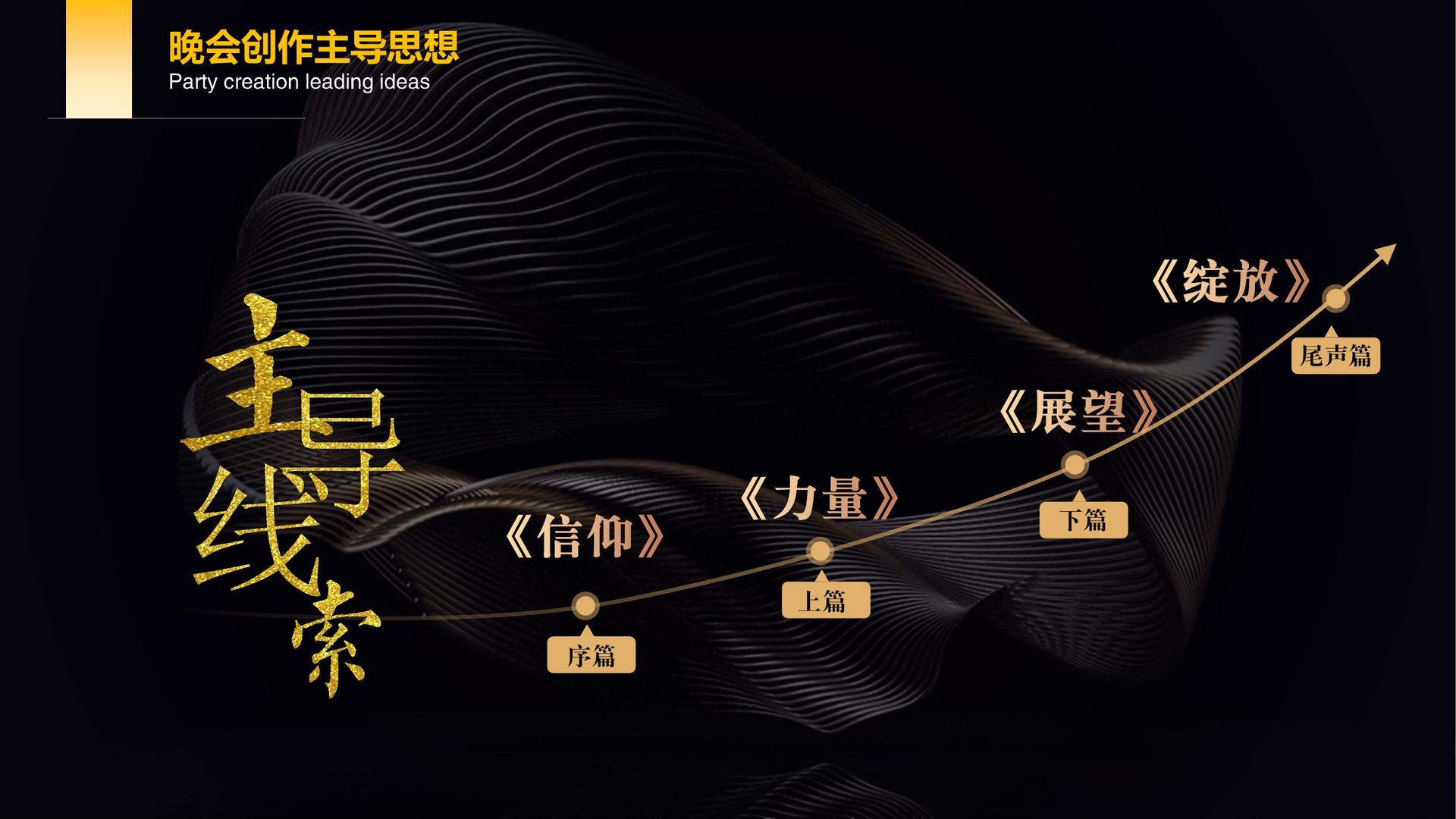 雅银文化多个重点文化项目稳步推进